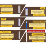 Osmosis inversa equipo 6 etapas con bomba 757lts dia - Image 6