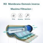 Membrana de osmosis 600 galones - Image 4