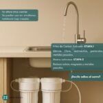 Purificador de Agua Bajo Mesada set completo - Image 7