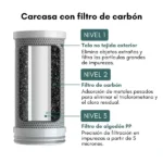 Filtro Purificador Agua Para Canilla Panel Digital Uv - Image 8