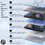 Filtro Purificador Agua Para Canilla Panel Digital Uv - Image 4